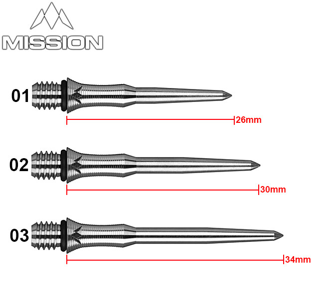 MISSION Titan Pro Conversion Points Shark Silver