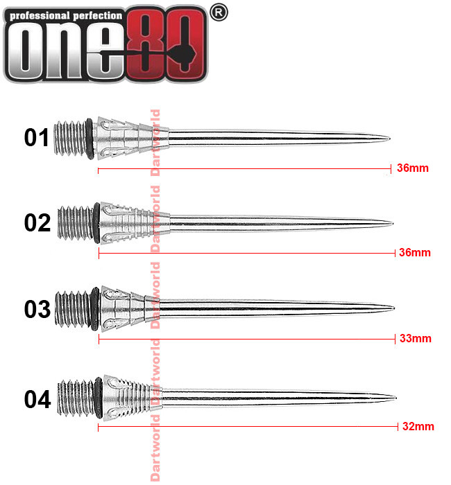 ONE80 Conversion Points Silver