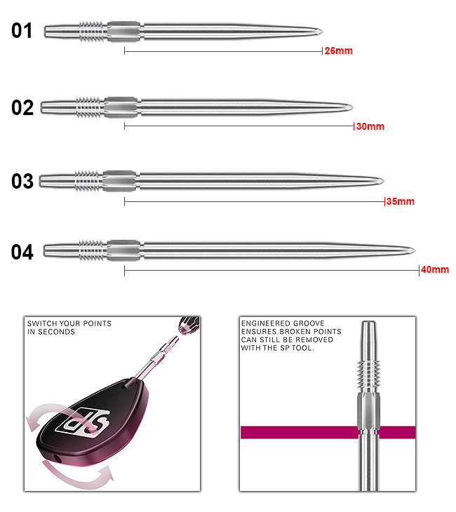 TARGET SWISS Points Silver