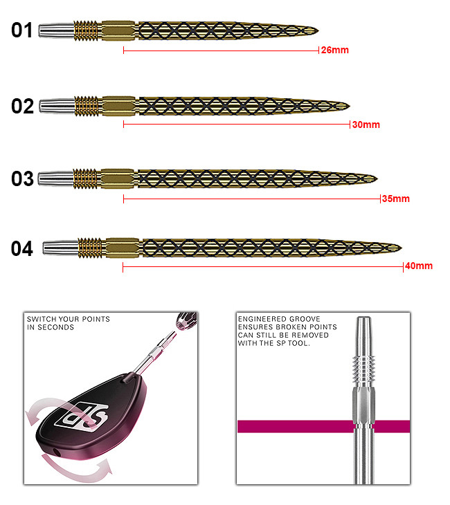 TARGET SWISS Diamond Pro Gold