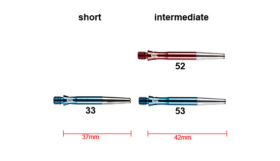 TARGET Top Spin S Line