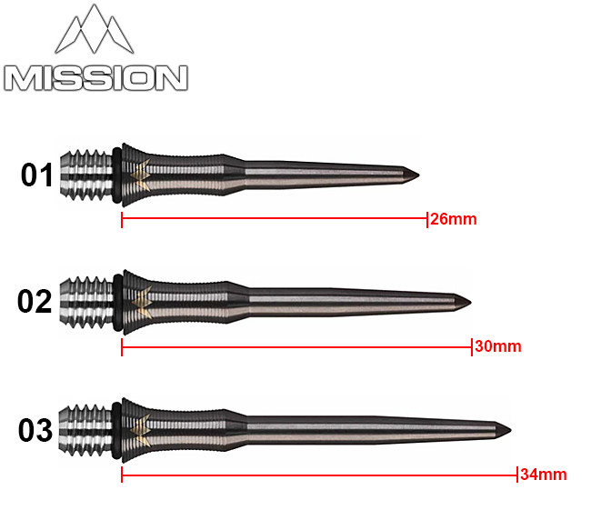 MISSION Titan Pro Conversion Points Shark Black