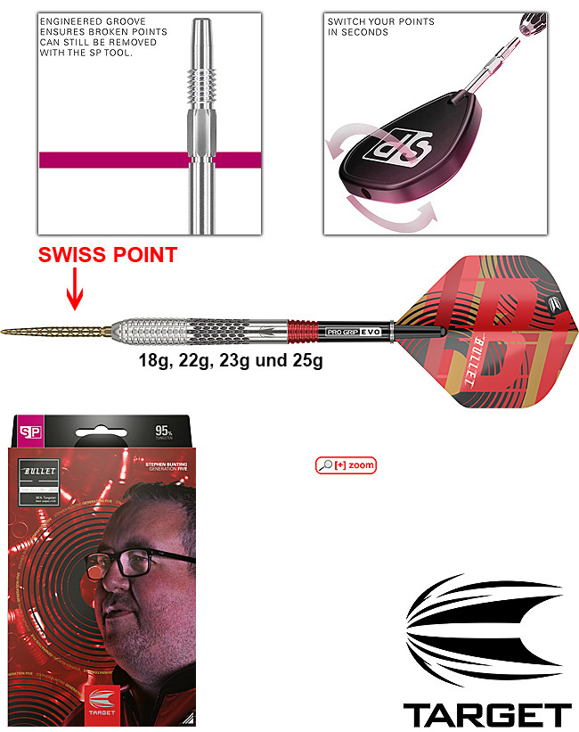 TARGET Stephen Bunting G5 SWISS POINT