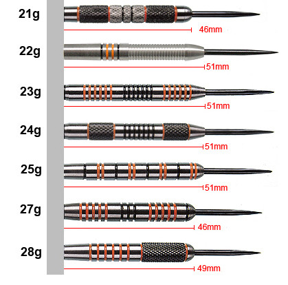 dart barrels