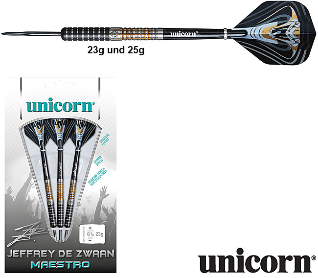 UNICORN Jeffrey de Zwaan P3 90%