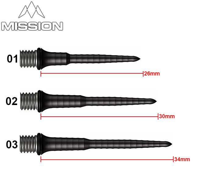 MISSION Titan Pro Conversion Points Ripple Black