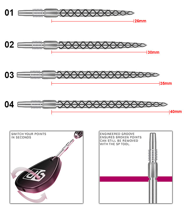 TARGET SWISS Diamond Pro Silver